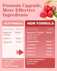 Dropper dispensing 2 mL serving for daily dosage