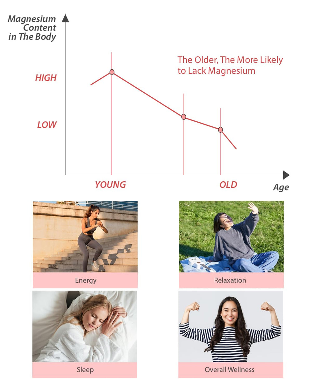 Berry-flavored magnesium glycinate liquid supplement close-up