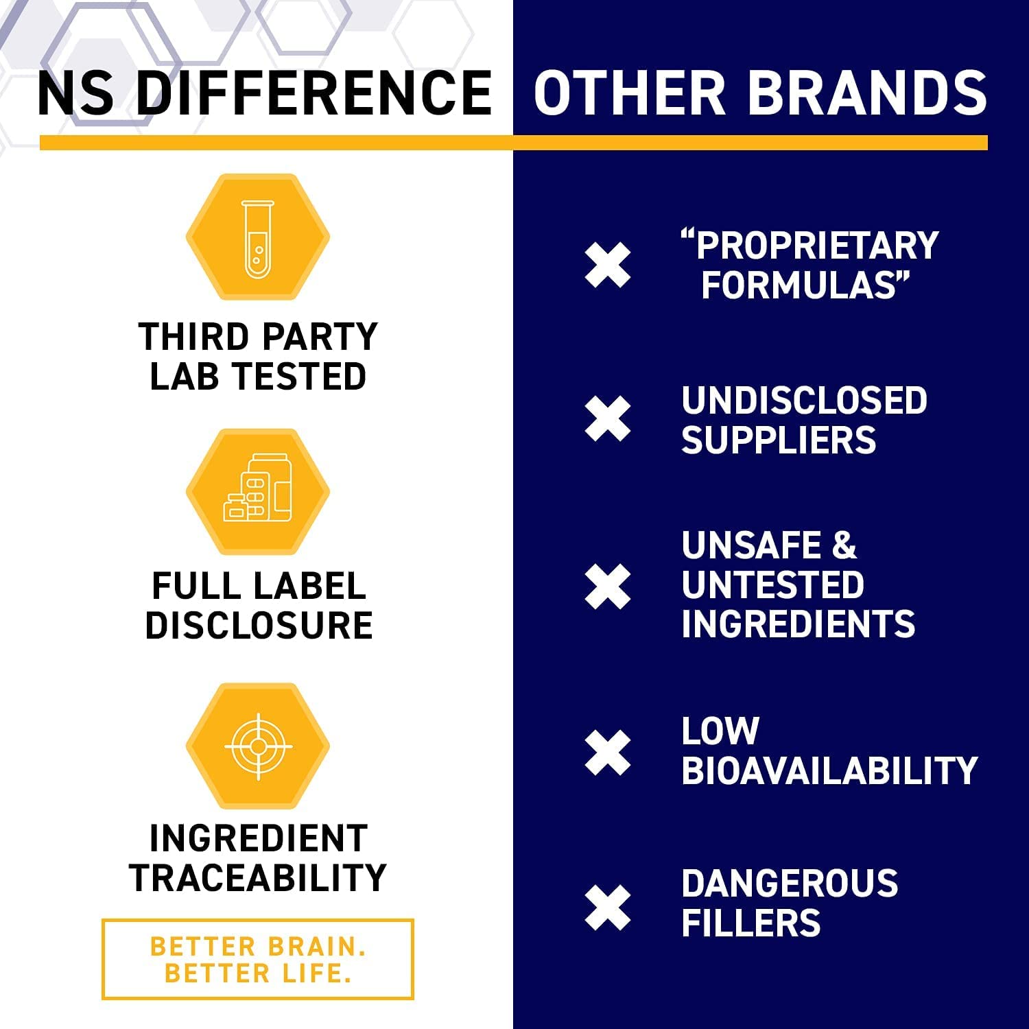 Icons indicating non GMO gluten free and vegan
