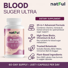 Biotin, Magnesium, and Chromium icons for essential nutrients