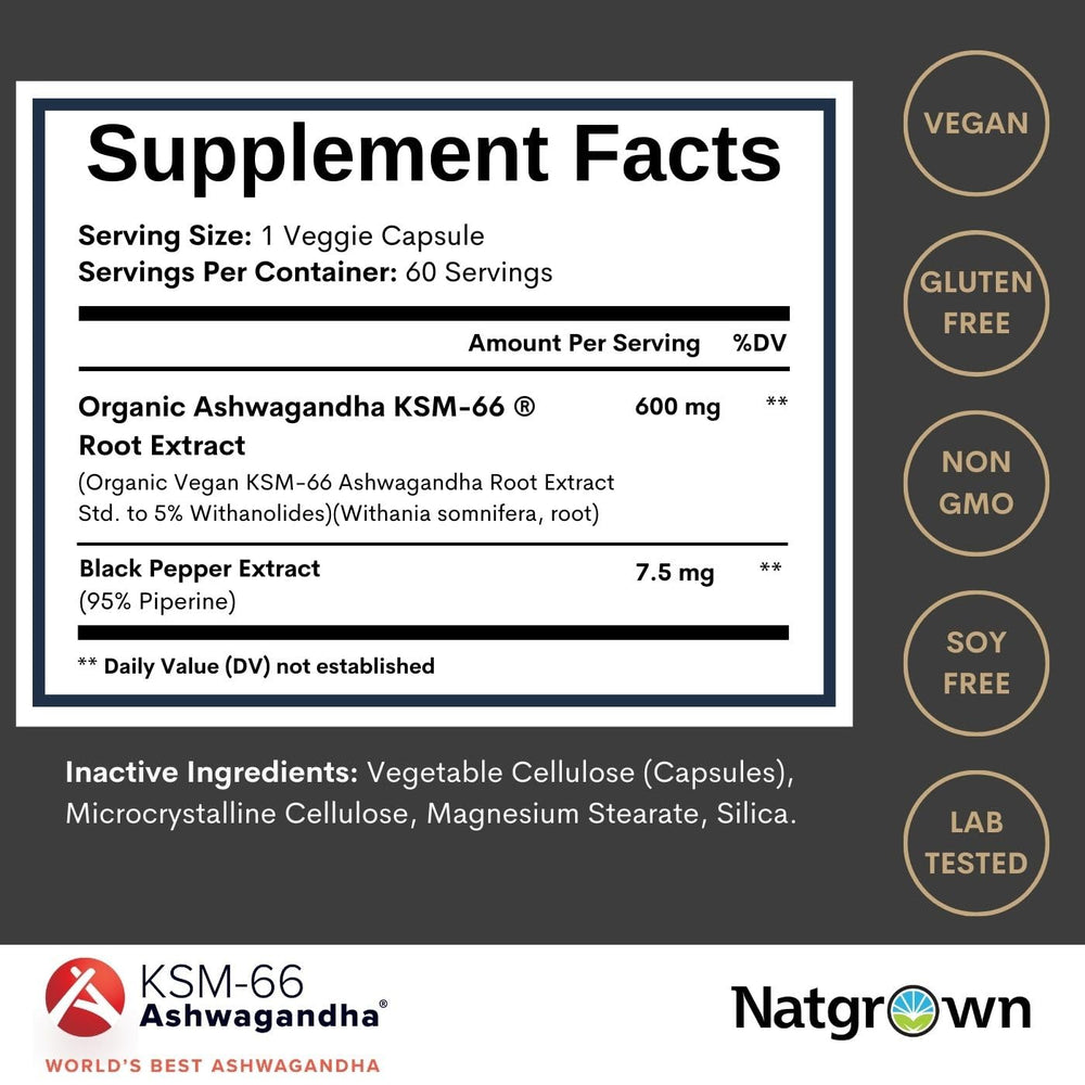 KSM-66 Ashwagandha root extract with 5% withanolides badge