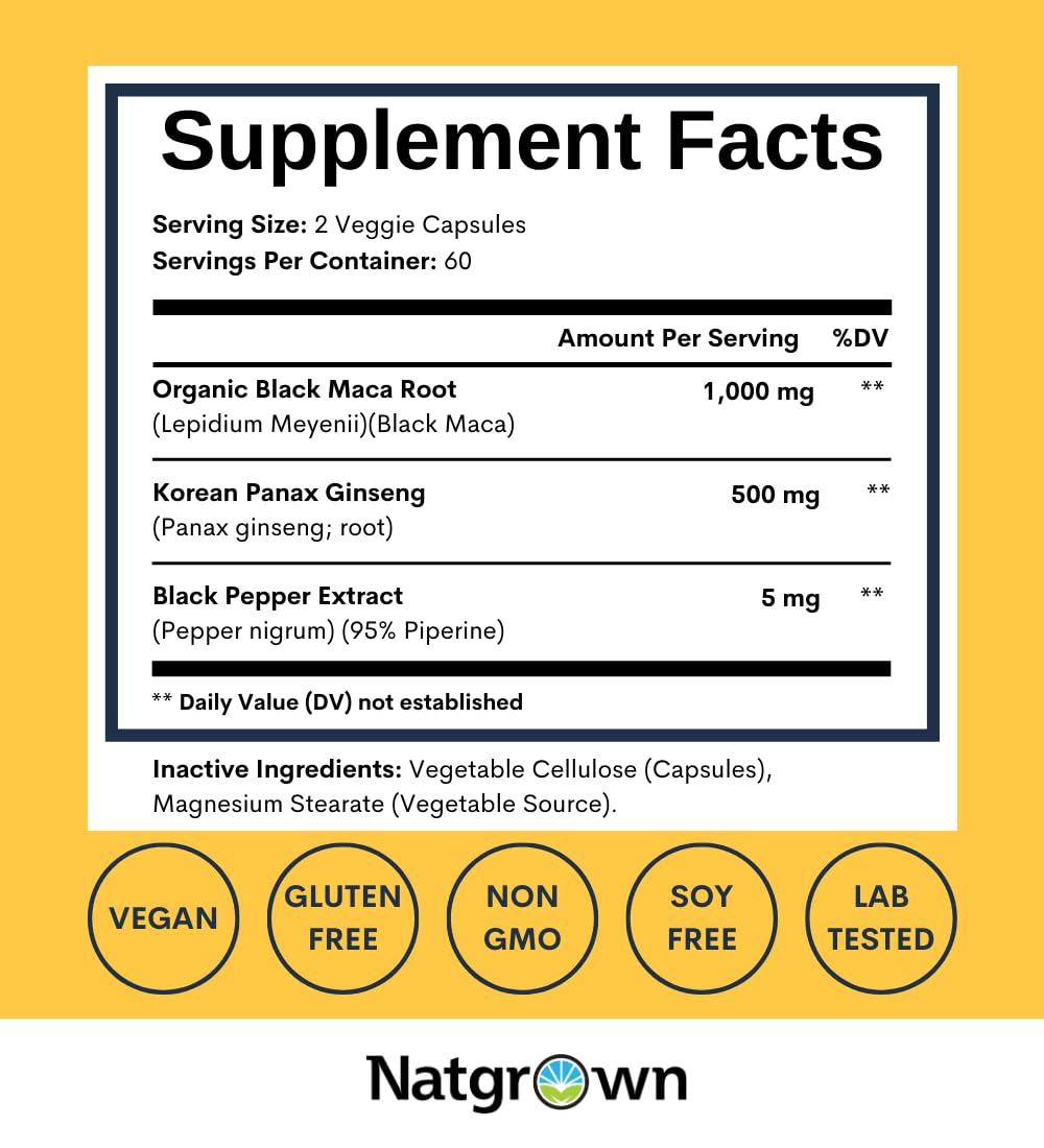 Ingredients: Black Maca Root and Panax Ginseng