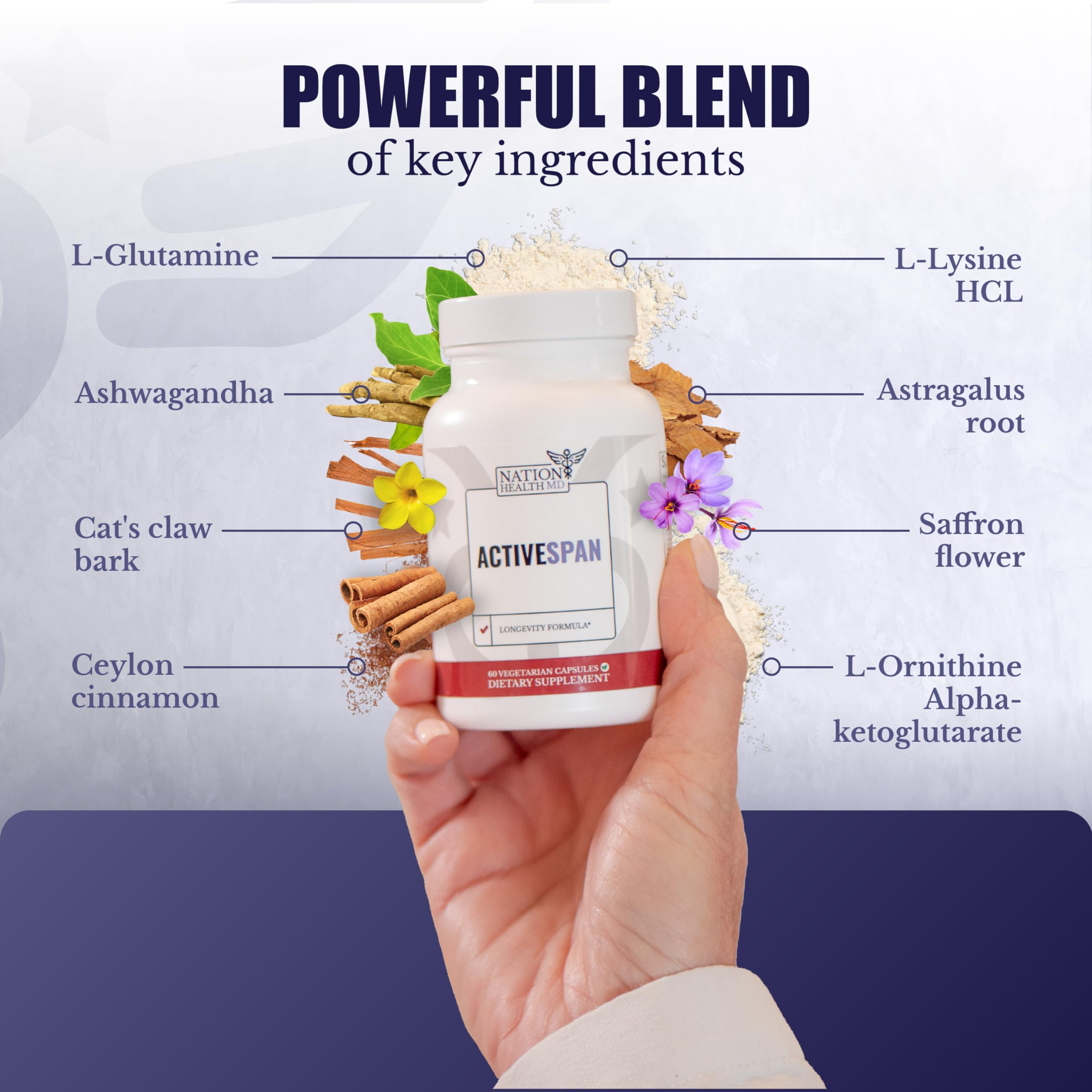 Ashwagandha root and capsules for telomere regeneration in ActiveSpan