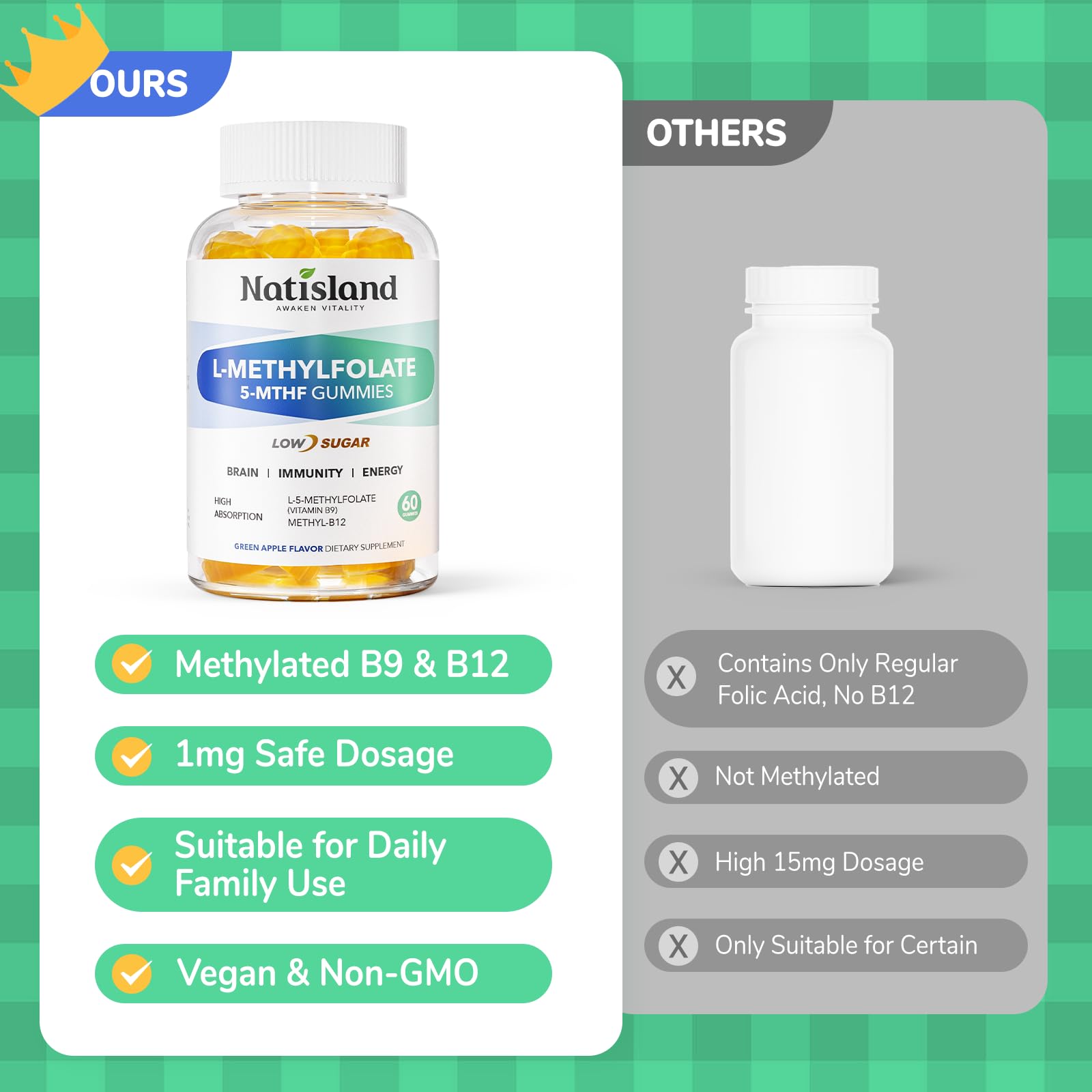 Allergen-free gluten-free dairy-free soy-free gummies