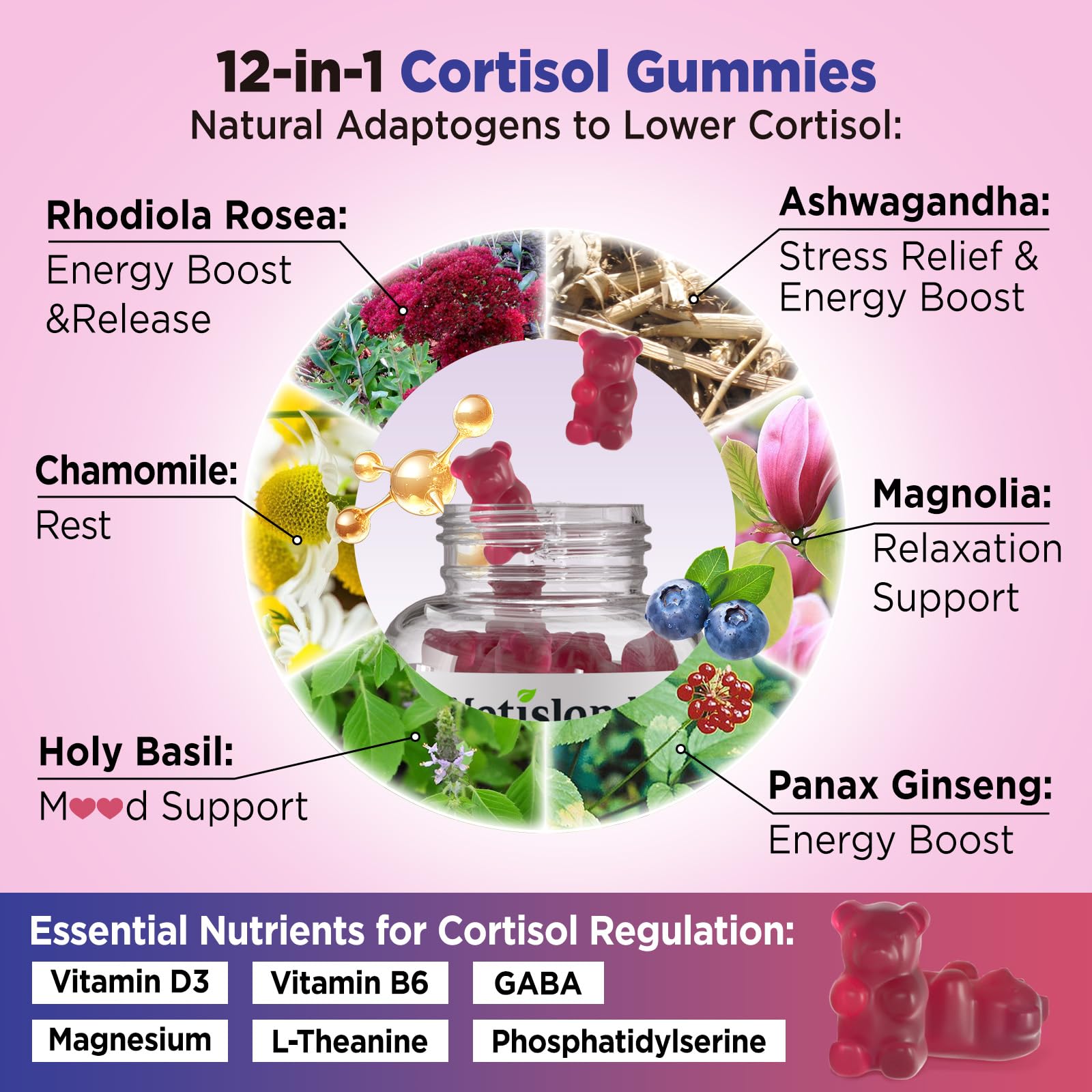 Magnesium and vitamin B6 for sleep support