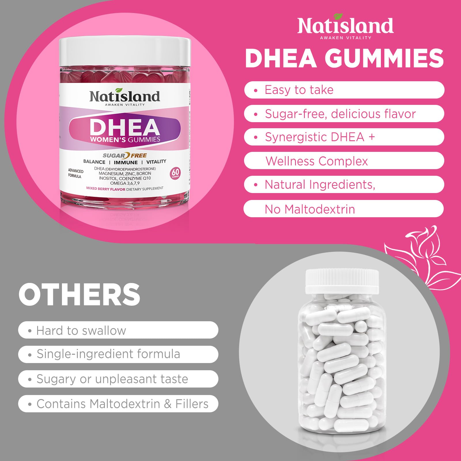 NATISLAND gummies on a table in morning routine for easy daily use