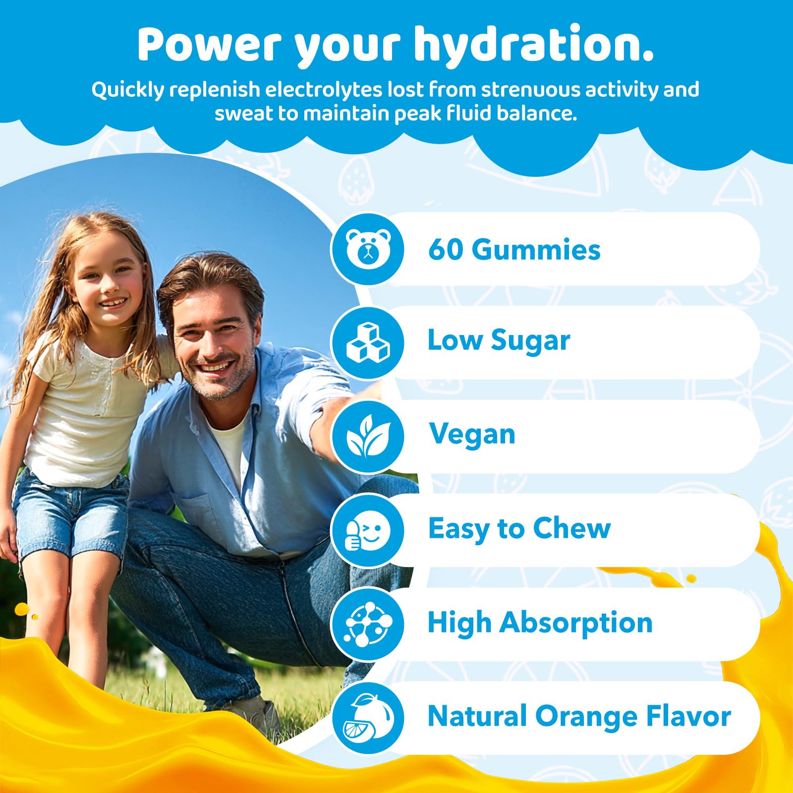 NATISLAND electrolyte gummies vitamin ingredients, minerals for everyday energy.