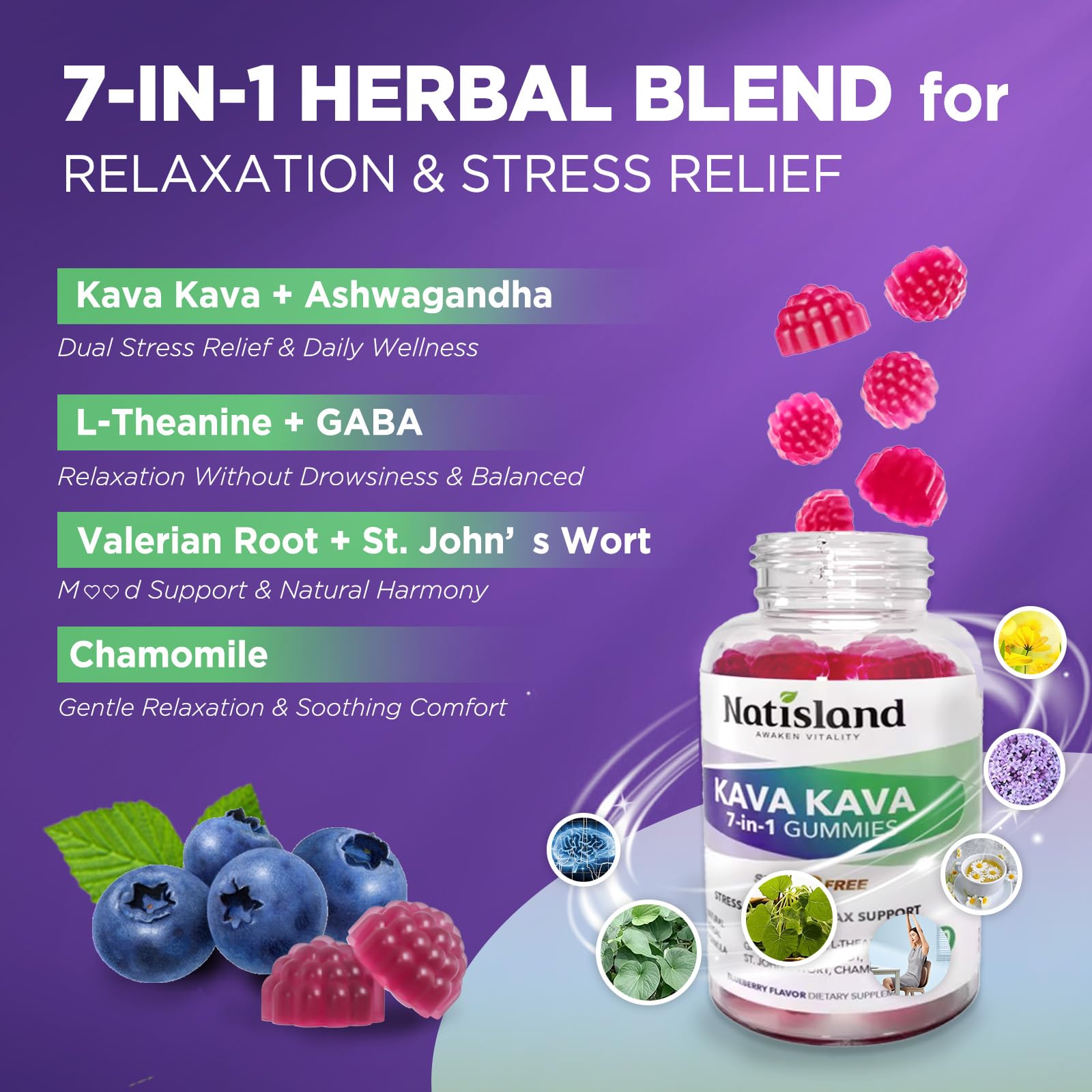 Non-drowsy relaxation concept for NATISLAND gummies