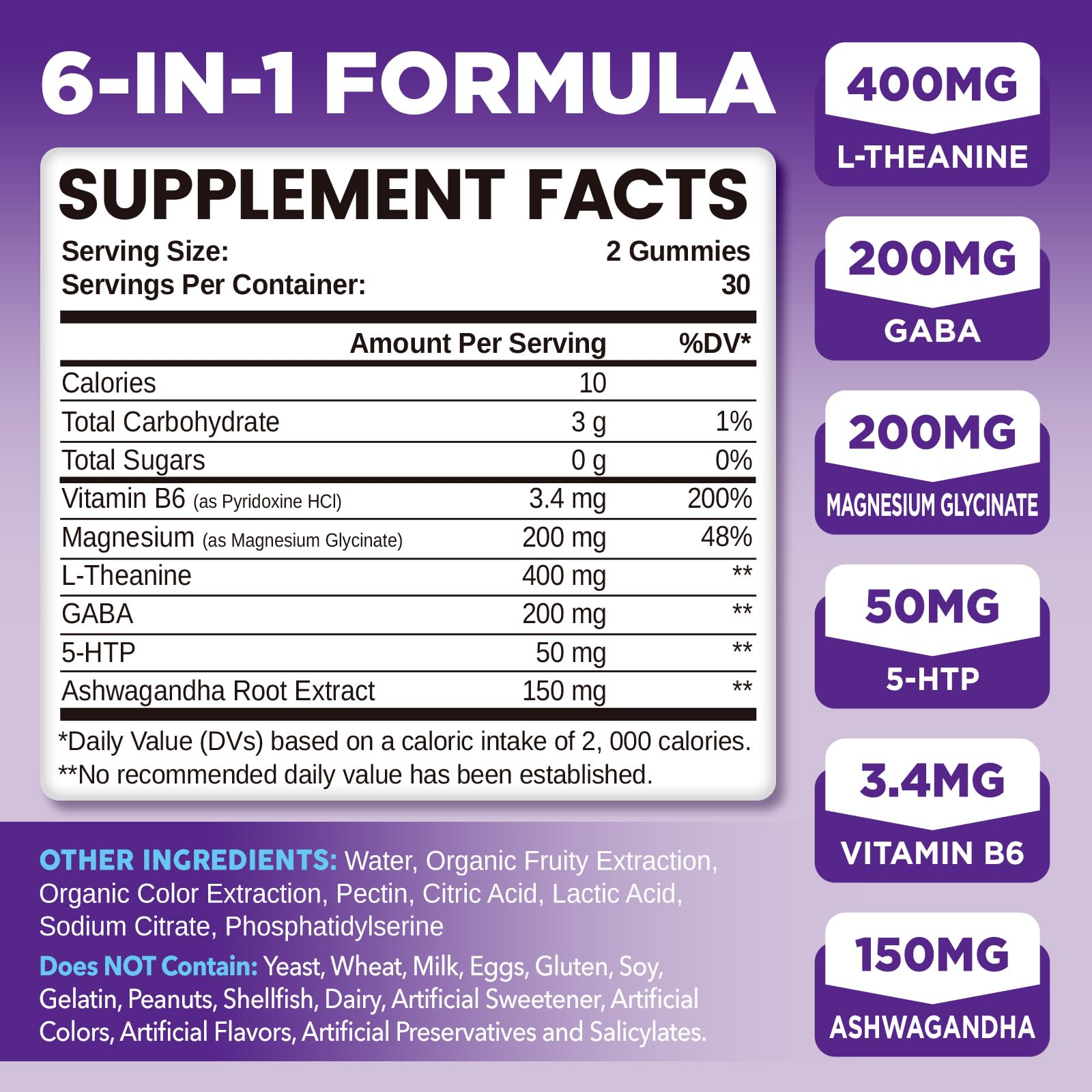 Close-up of NATISLAND L-Theanine Gummies packaging and bottle