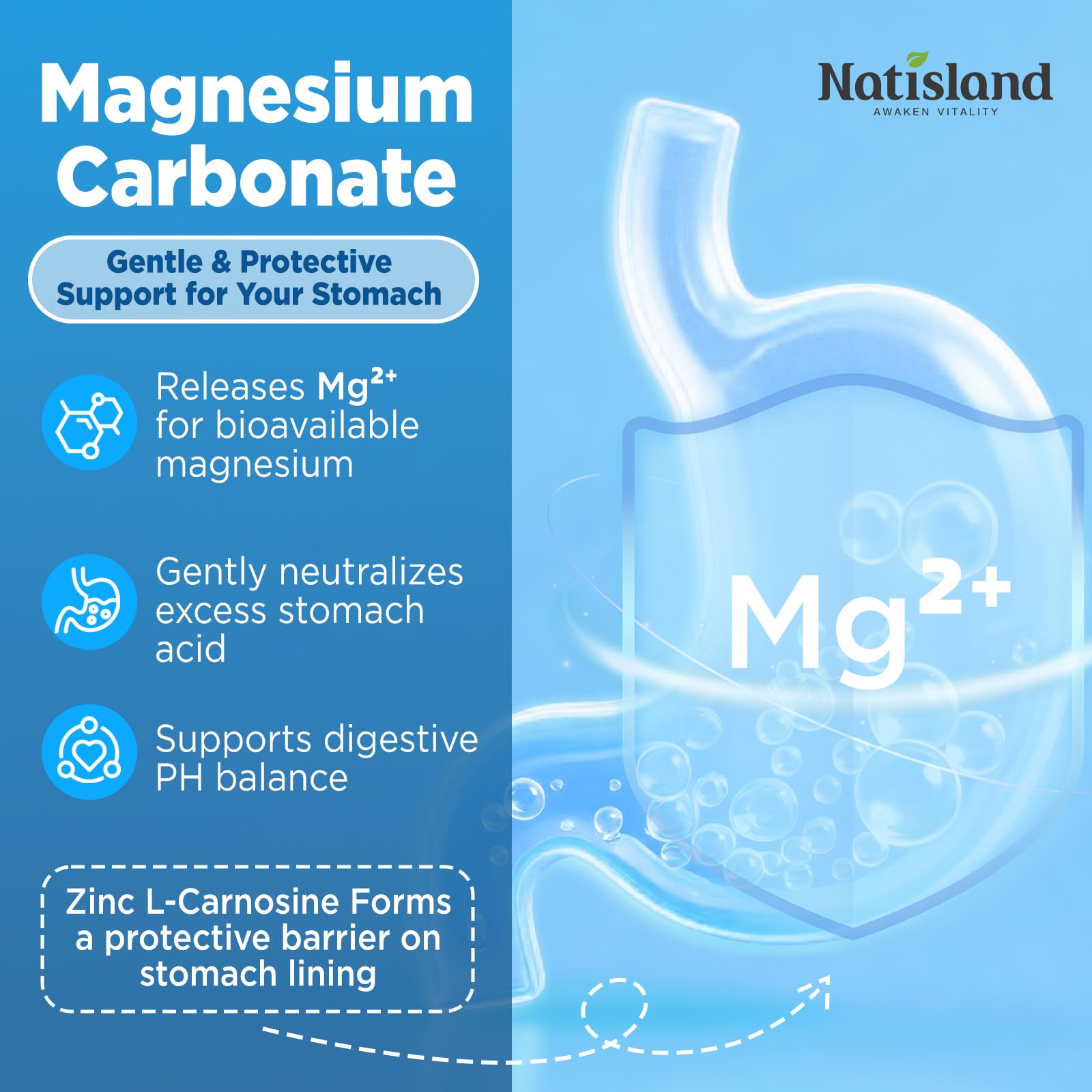 Supplement facts and ingredients panel for NATISLAND gummies