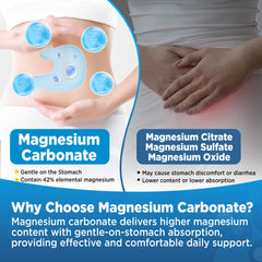 NATISLAND mixed berry flavored magnesium carbonate gummies