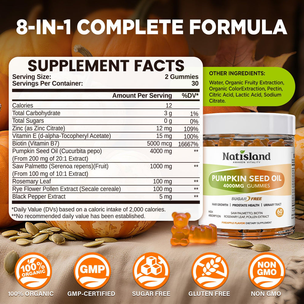 Gummies ingredients and nutrients close-up