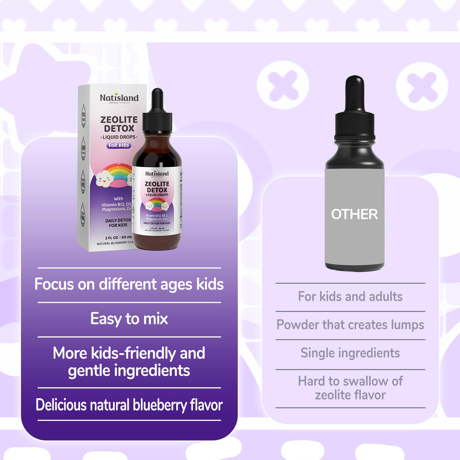 Kids and adults using NATISLAND Zeolite Detox for cleansing and energy