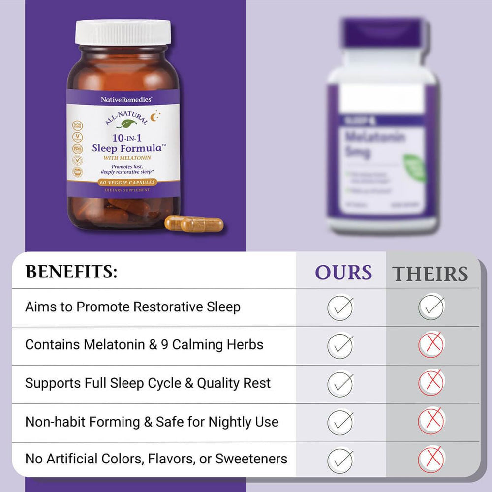 Gentle, non-habit forming herbal sleep supplement