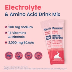 NativePath Hydrate travel-case sticks highlight convenient hydration on trips.