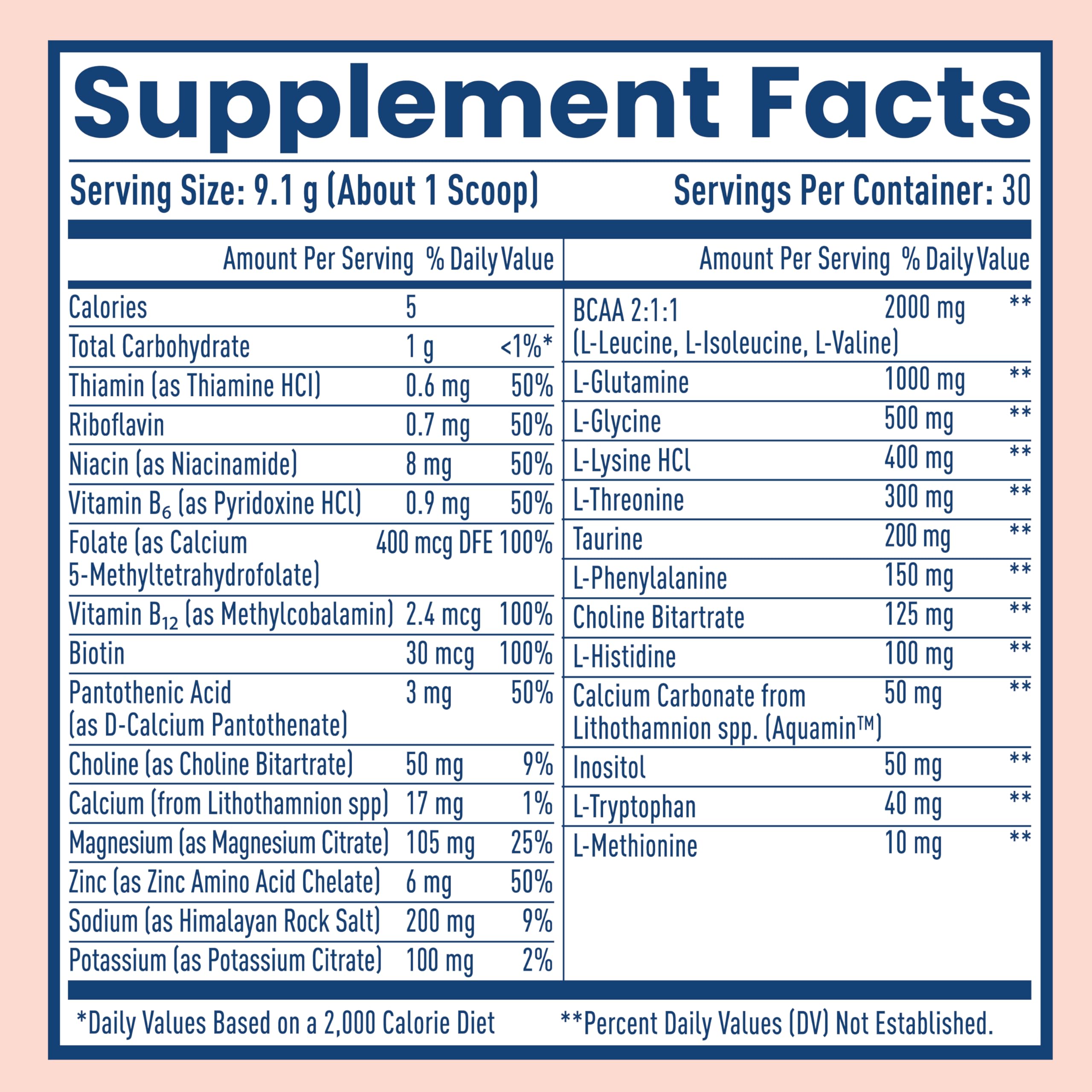 Close-up of Native Hydrate ingredients and micronutrients