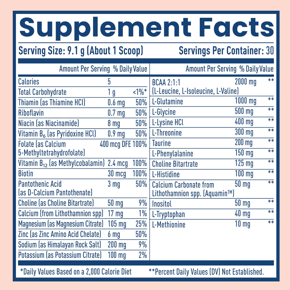 Close-up of Native Hydrate ingredients and micronutrients