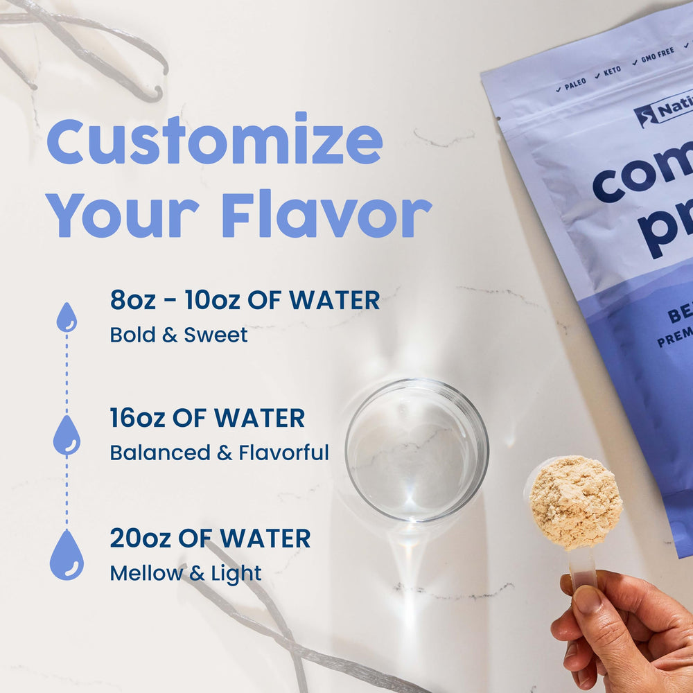 NativePath shaker bottle with powder for quick protein shakes.