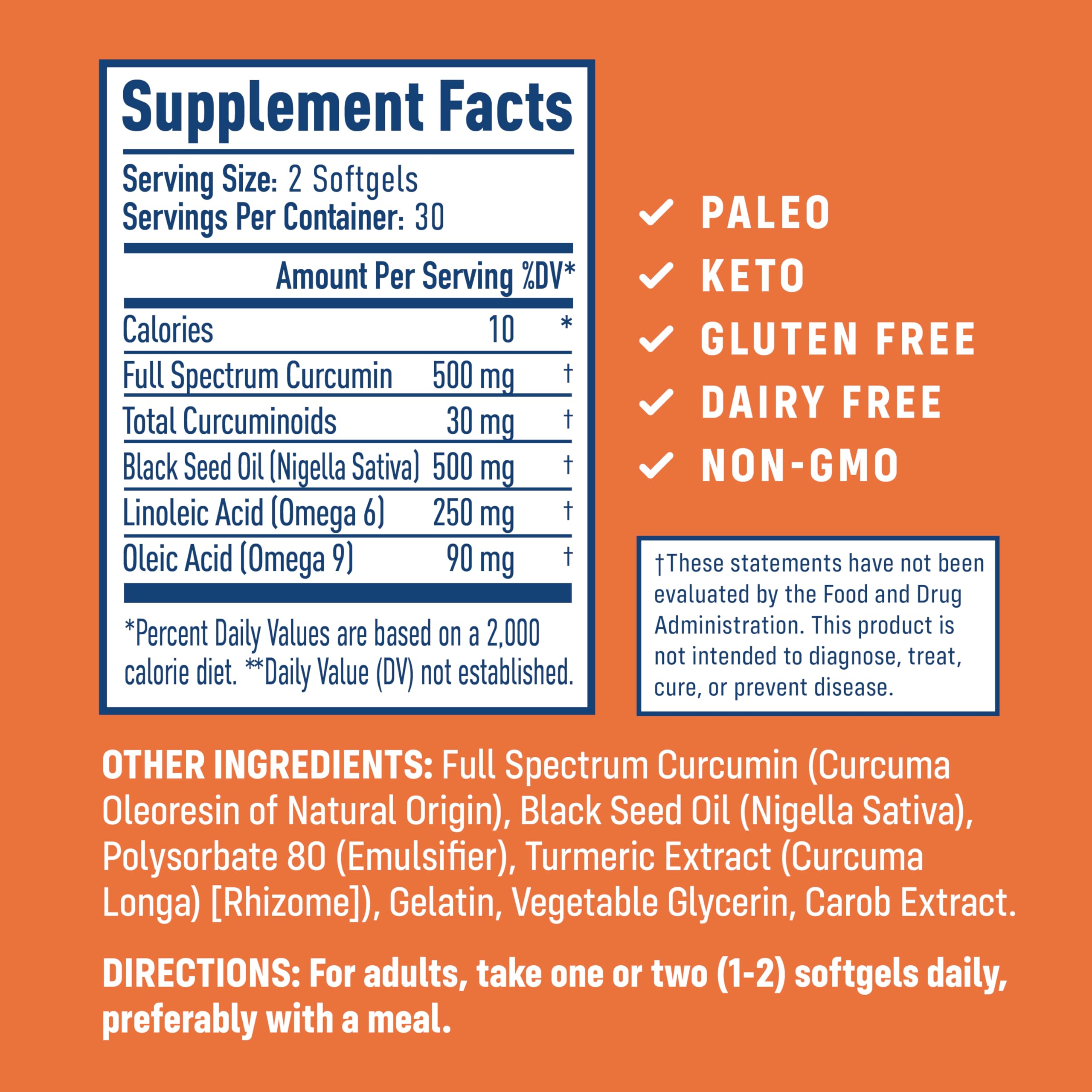 Graphic illustrating micelle absorption technology