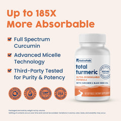 Serving suggestion: two softgels with glass of water