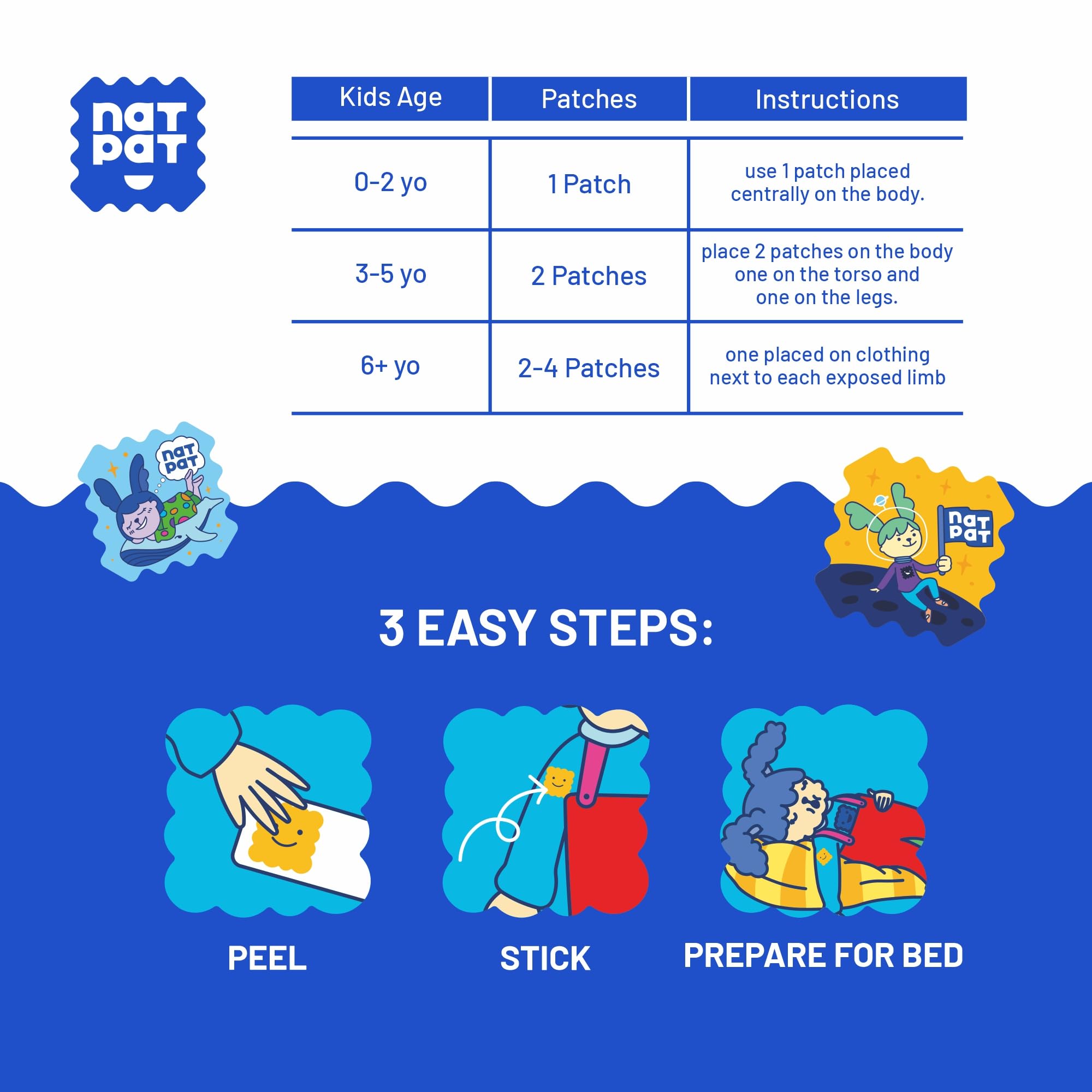 Patch materials and smiley-face design close-up