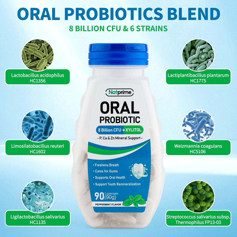 Graphic highlighting Natprime efficacy against bad breath