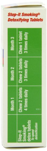 Natra-Bio Stop it Smoking product information panel