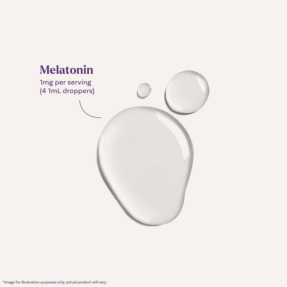 Dosage illustration showing 4 mL equals 1 mg