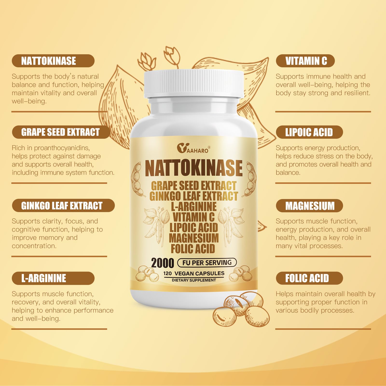 Magnesium and Folic Acid supplement ingredients