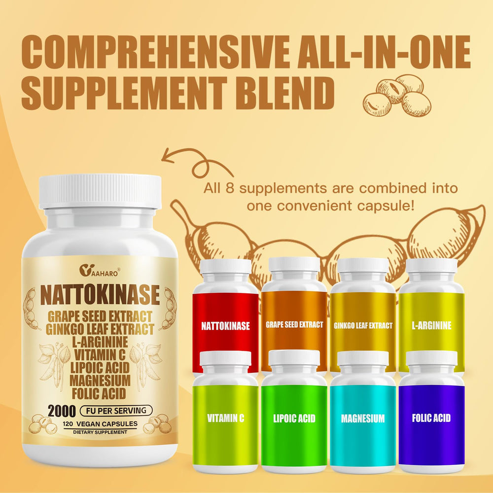 60-day supply packaging and labeling