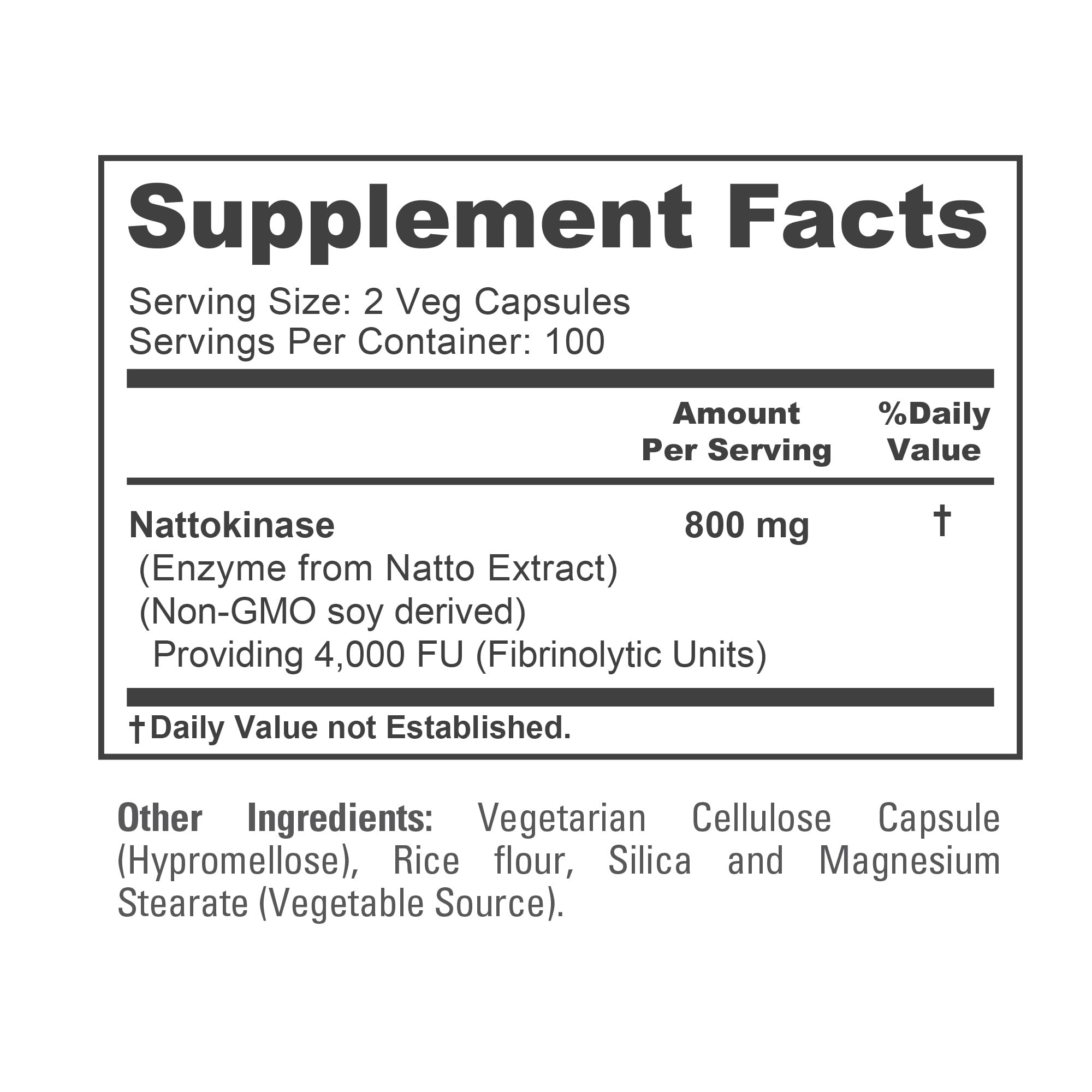 Supplement facts panel close-up