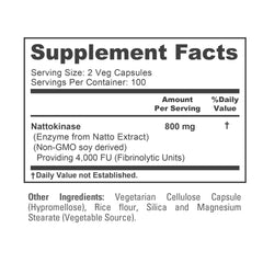 Supplement facts panel close-up