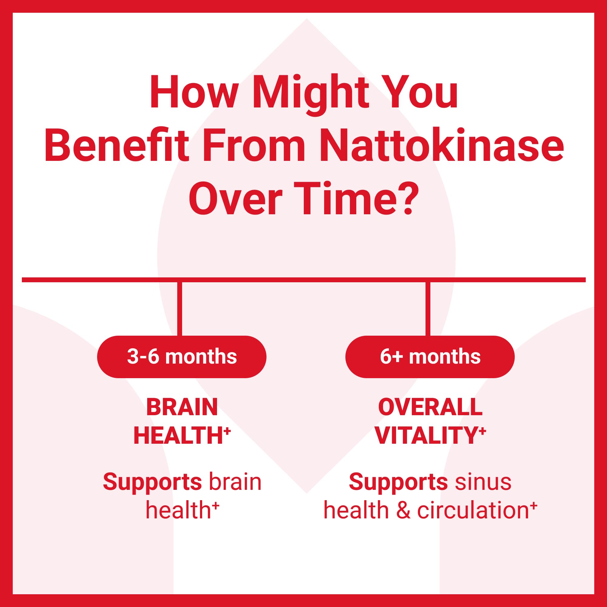 Vegan and gluten-free nattokinase label