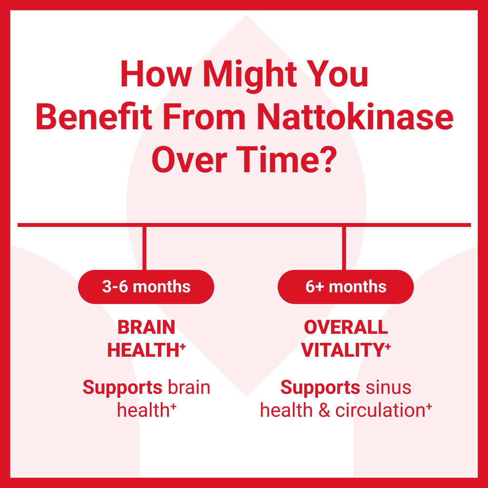 Vegan and gluten-free nattokinase label