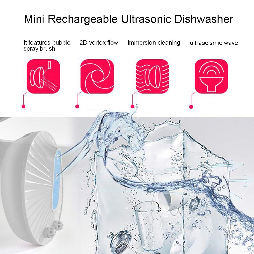 Natudeco mini dishwasher blue variant front view