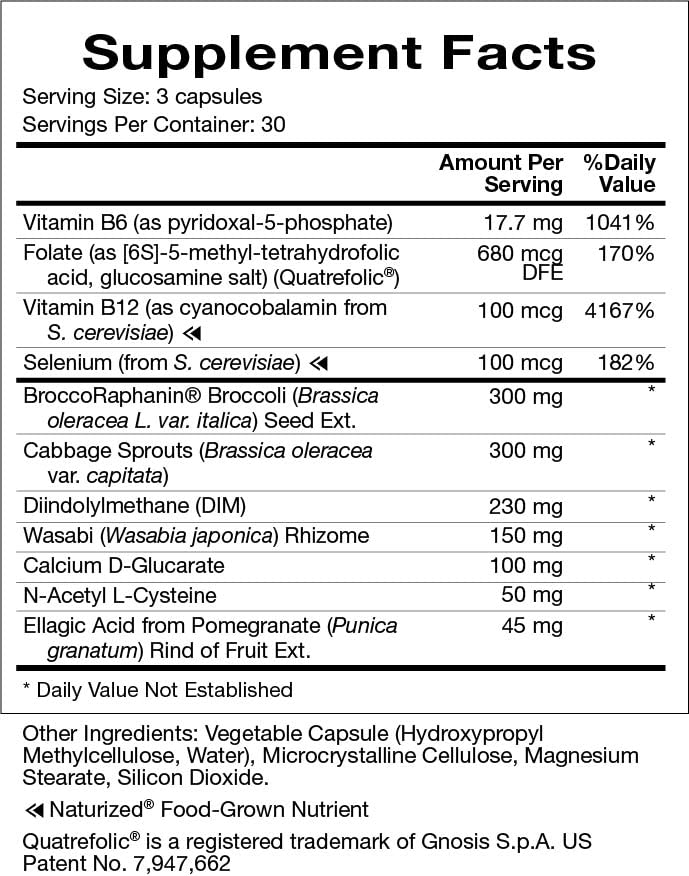 Illustration of broccoli seed extract, cabbage sprouts, DIM and wasabi ingredients.