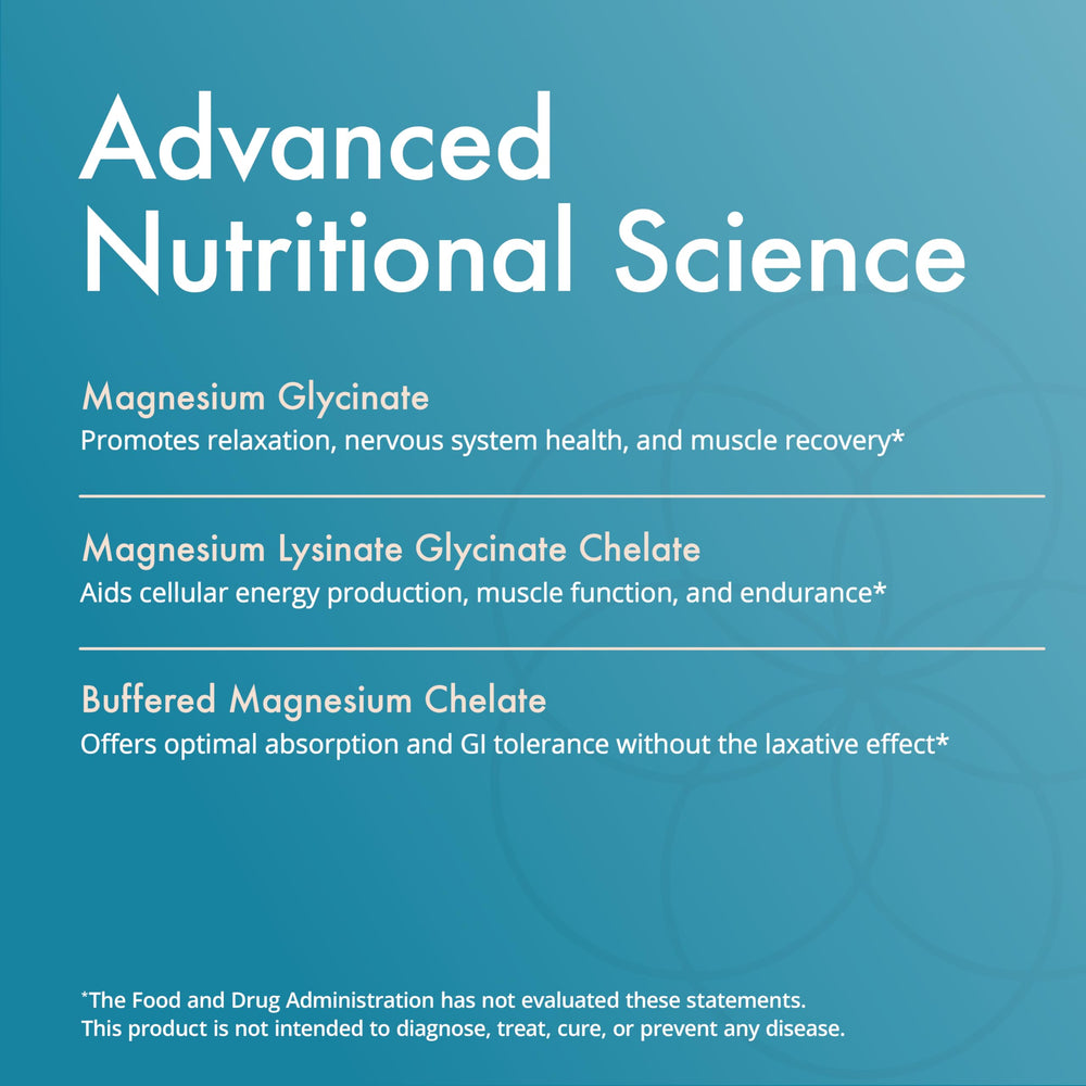 Supplement facts panel for Natura Health Dual-mag Complex
