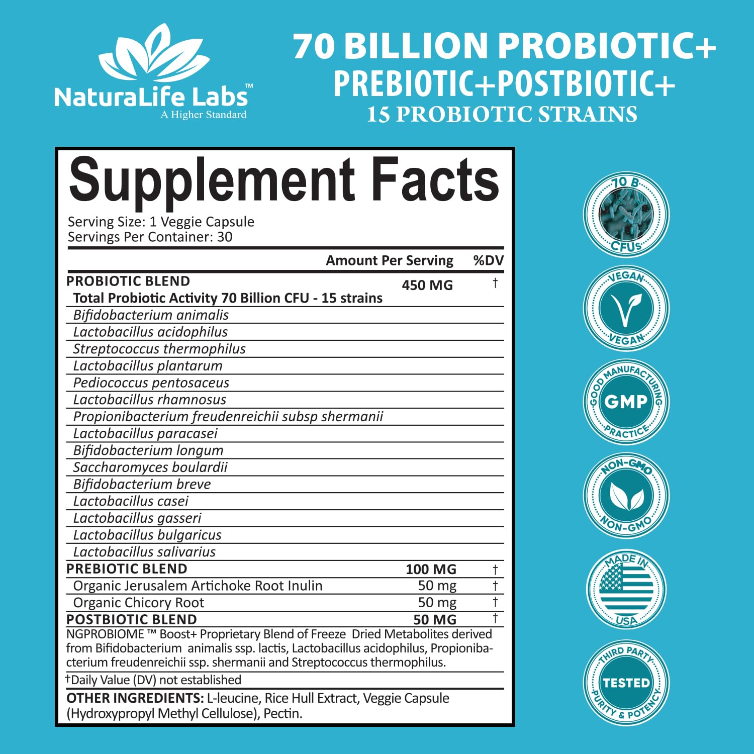 Close-up of probiotic capsules