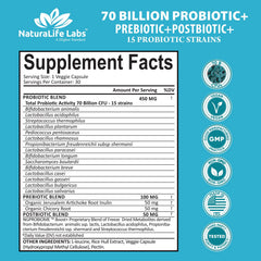 Close-up of probiotic capsules