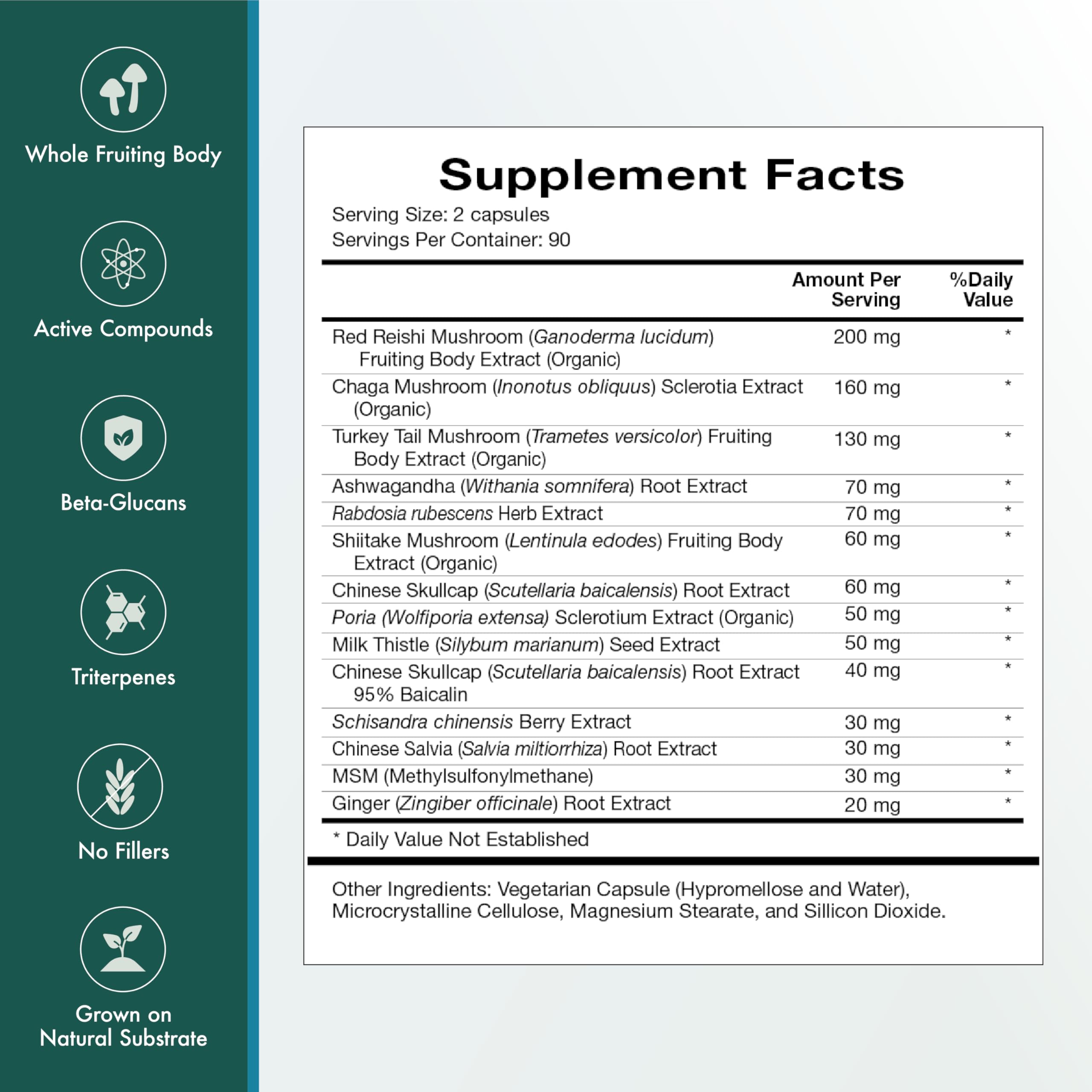 Natura Mushroom Synergy packaging with ingredients