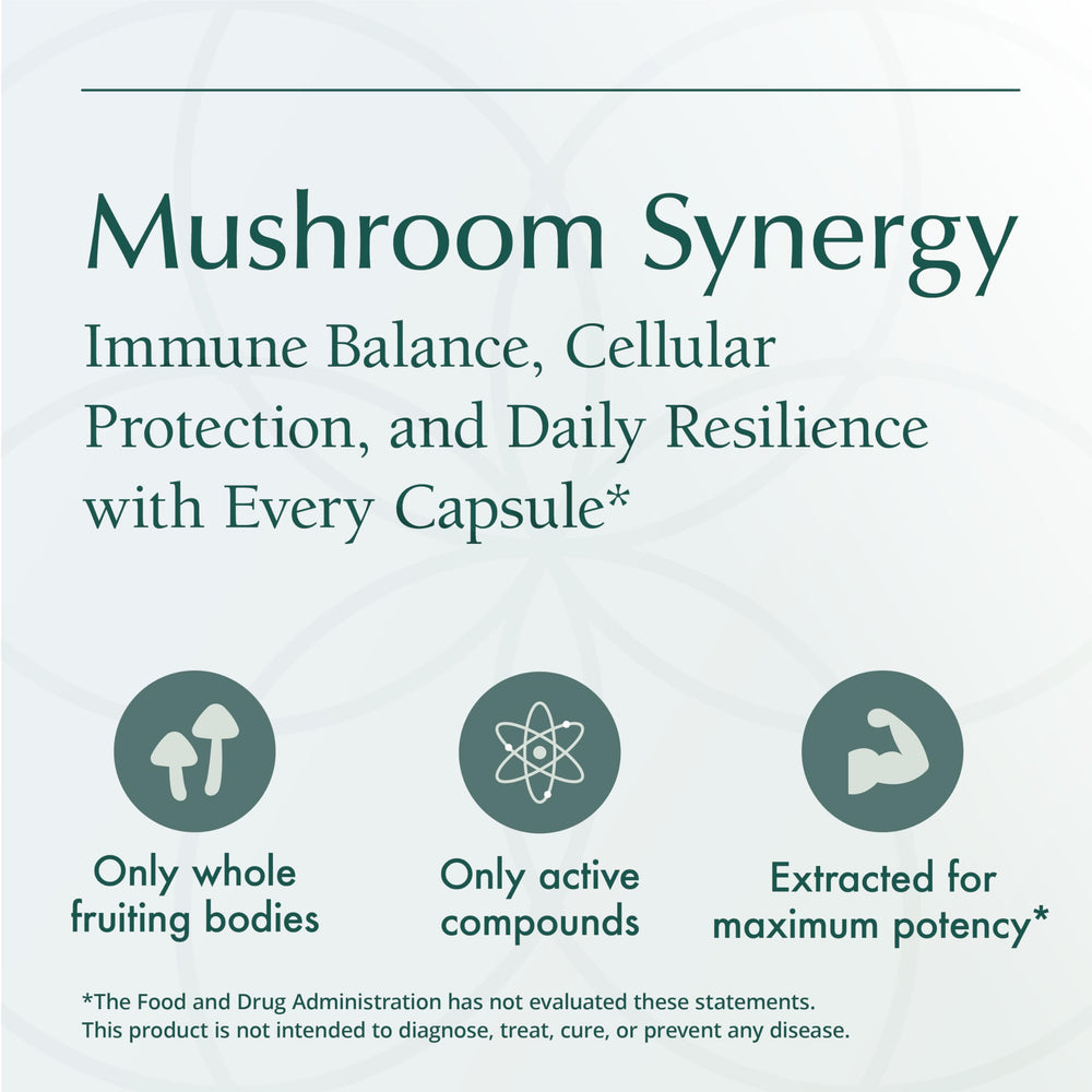 Immune support and antioxidant mushroom supplement imagery