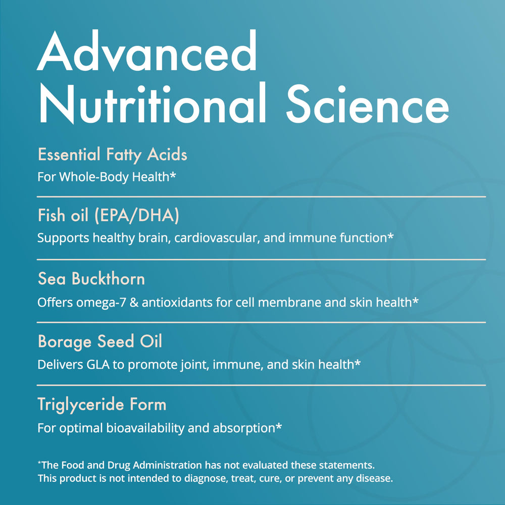 Natura Omega Essentials bottle with 120 softgels