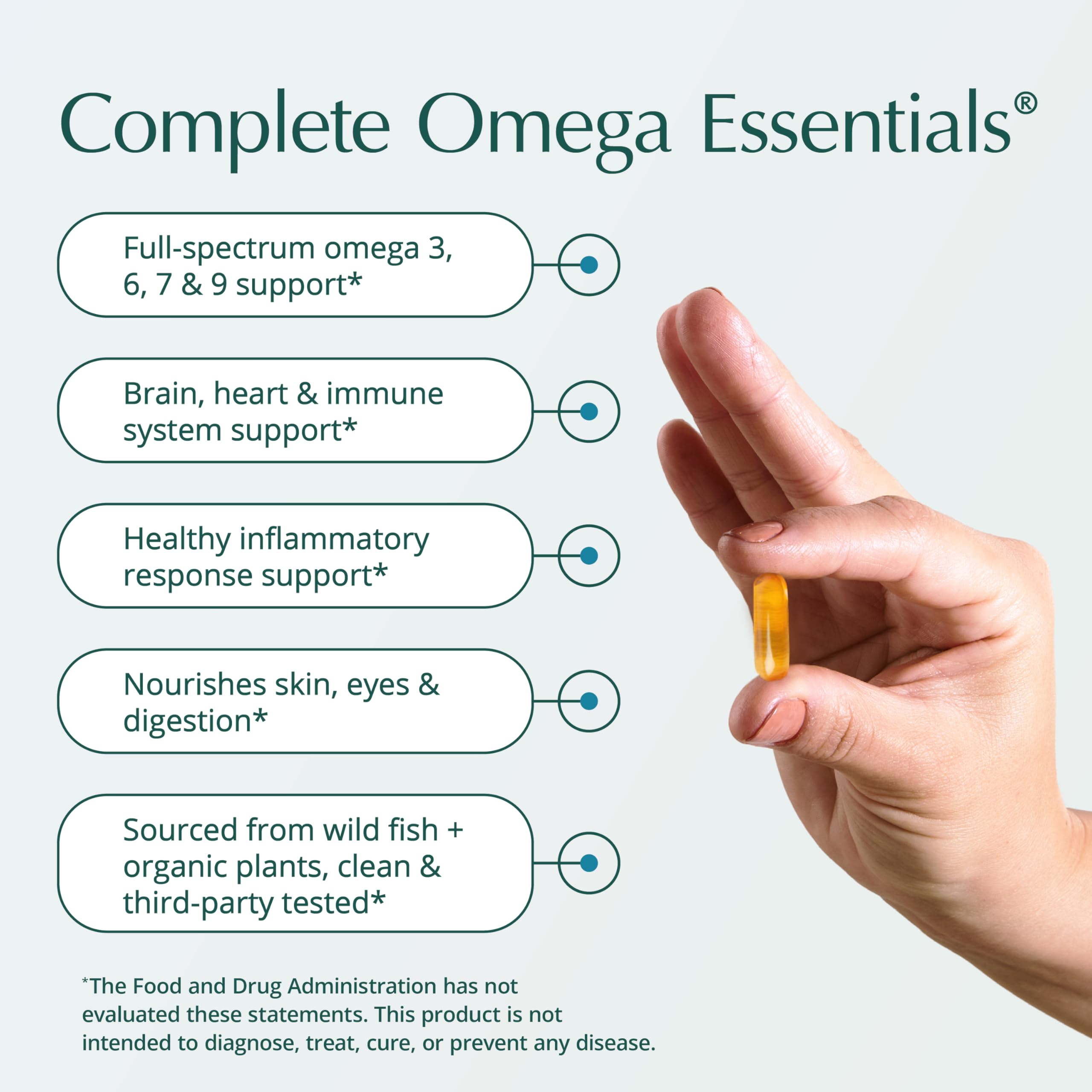 Close-up of Omega Essentials label