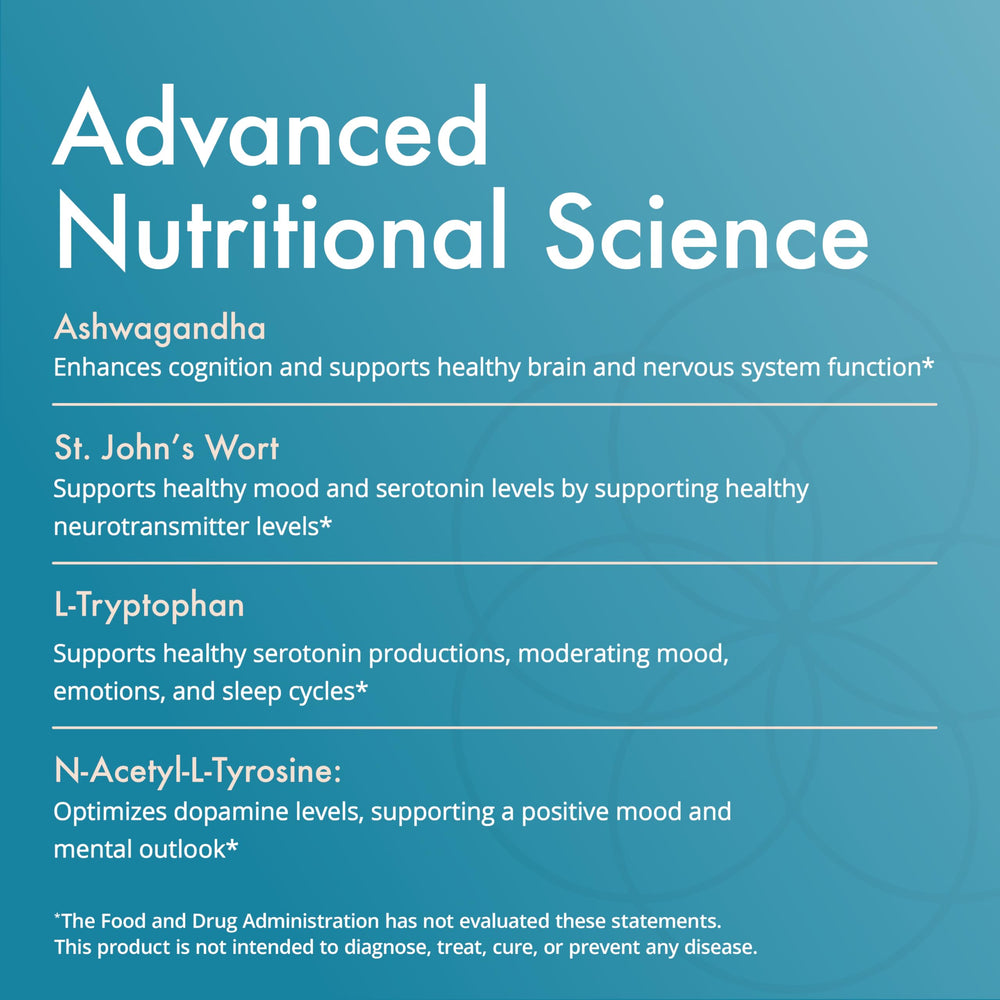 Vitamins B6 and B12 capsules shown for Up-Lift