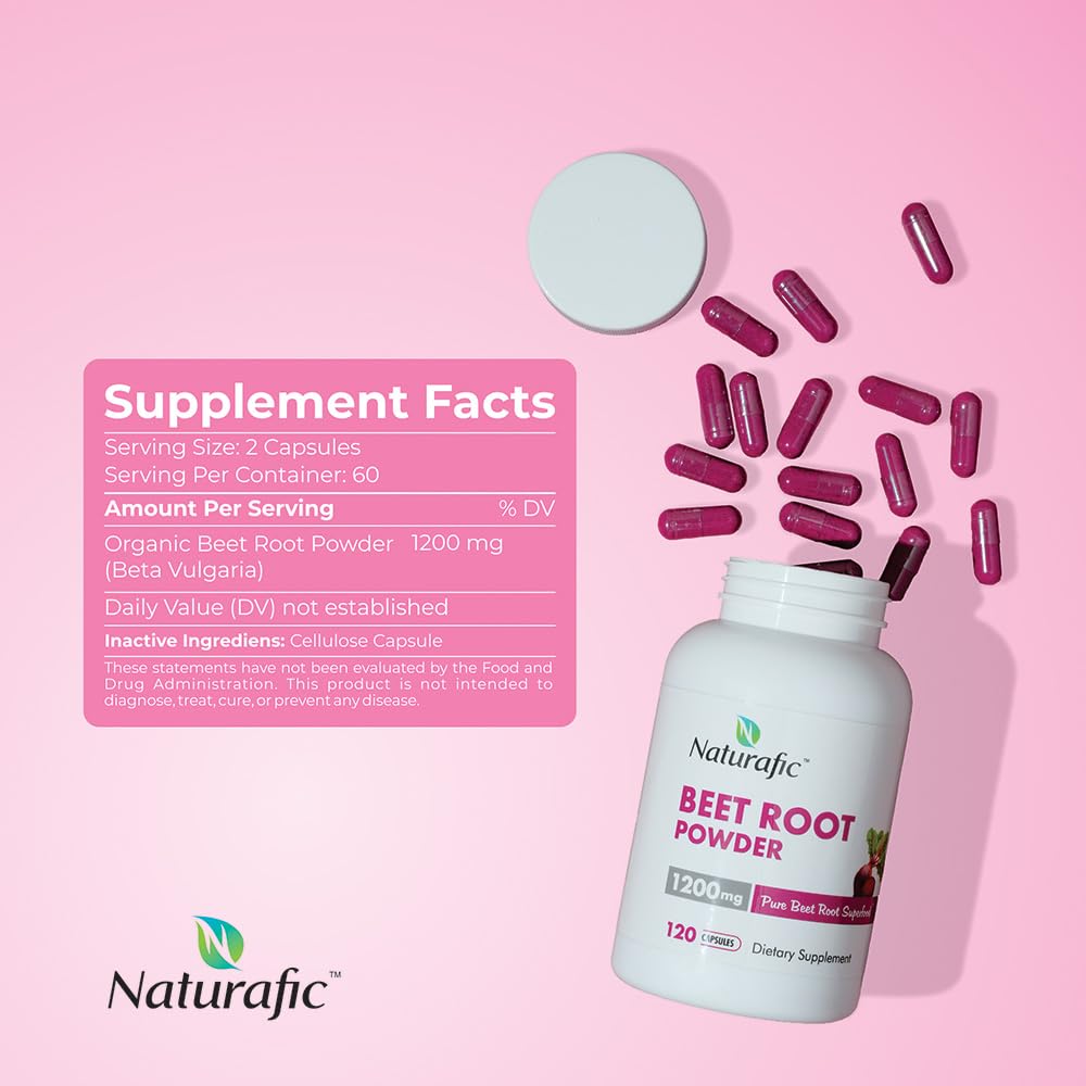 Nutrition facts panel for Naturafic Beetroot Capsules