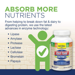 Label showing ingredients of Natural Balance Fast Food Enzymes