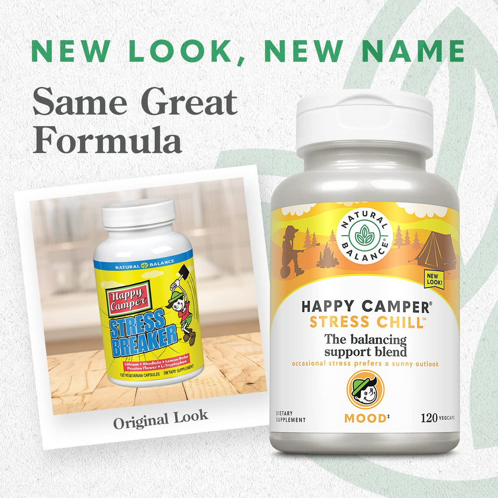 Supplement facts panel for Natural Balance Happy Camper Stress Breaker