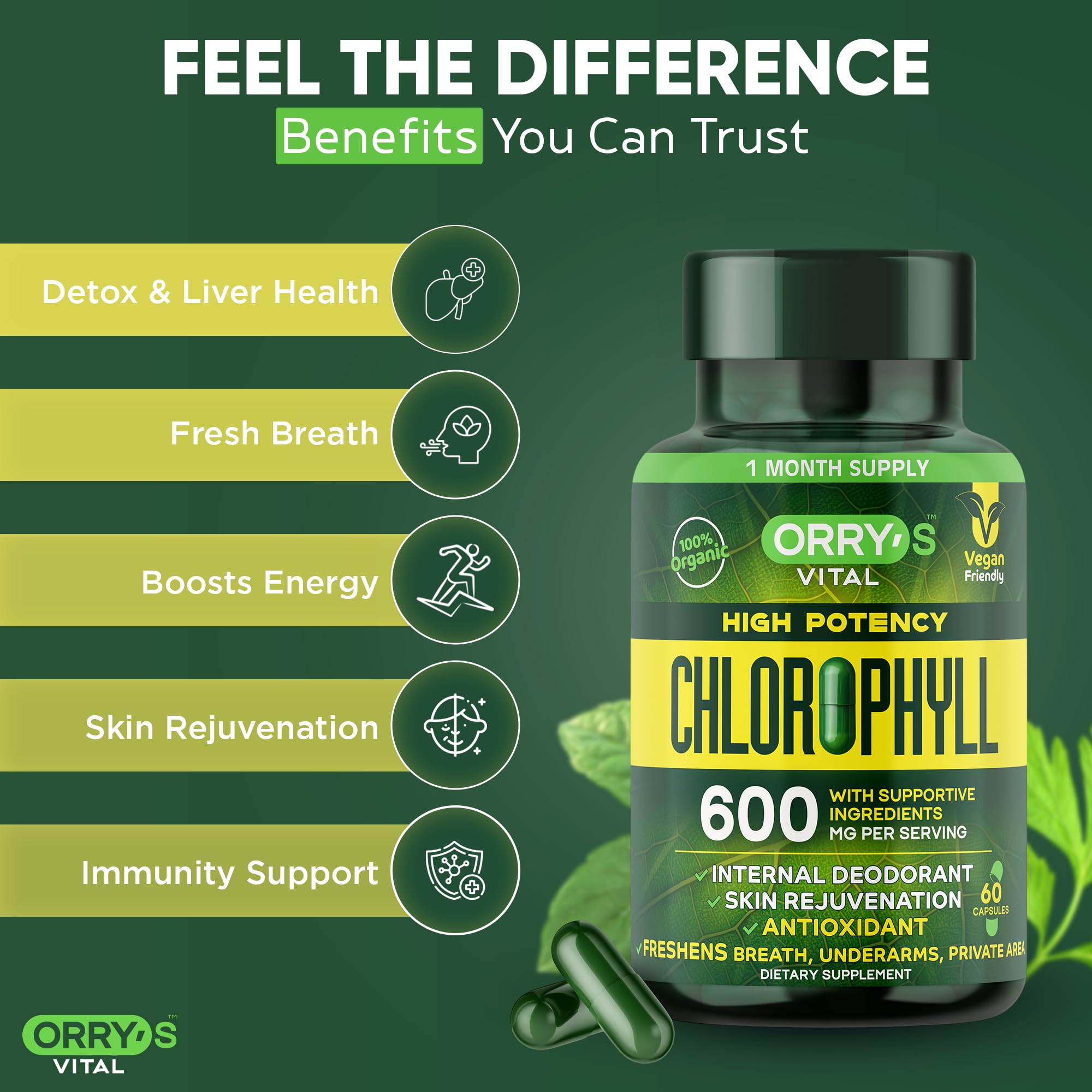 Natural body odor eliminator pills with chlorophyll