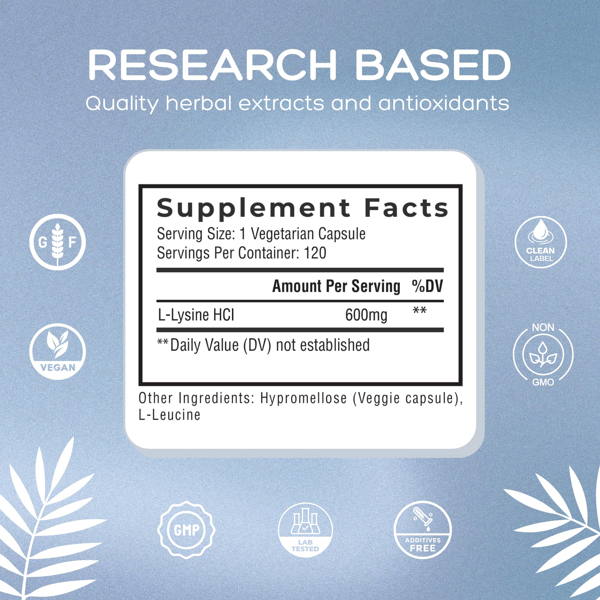 GMP-certified and USA formulated seal on label