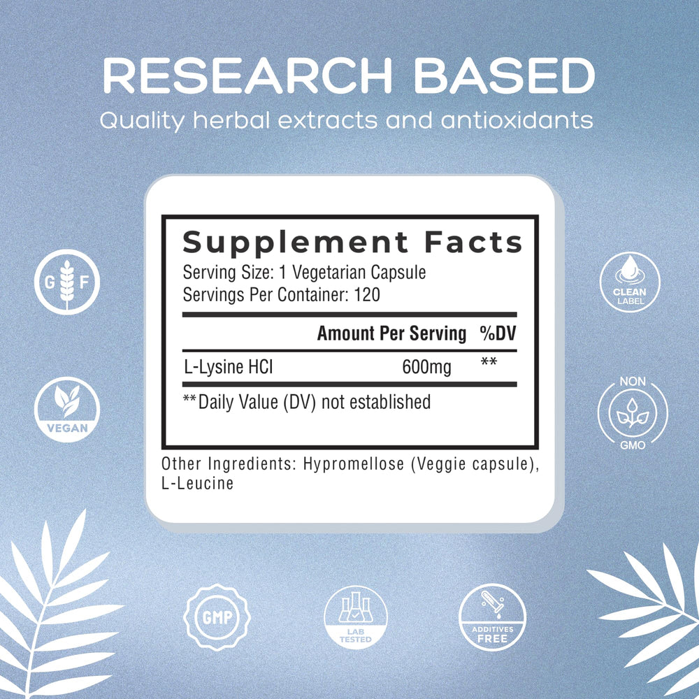 GMP-certified and USA formulated seal on label